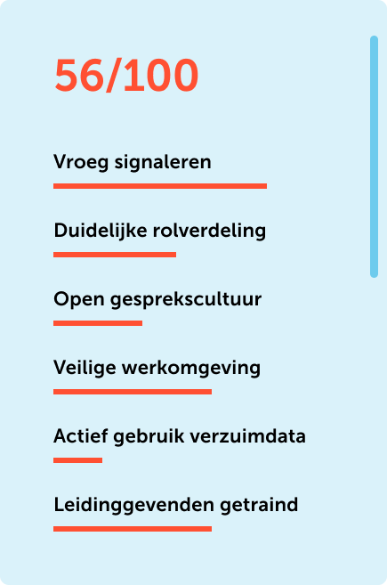 Zie jij de stress in je organisatie op tijd?